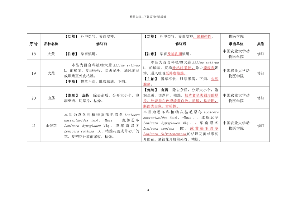 二部新增和修订内容doc_第3页
