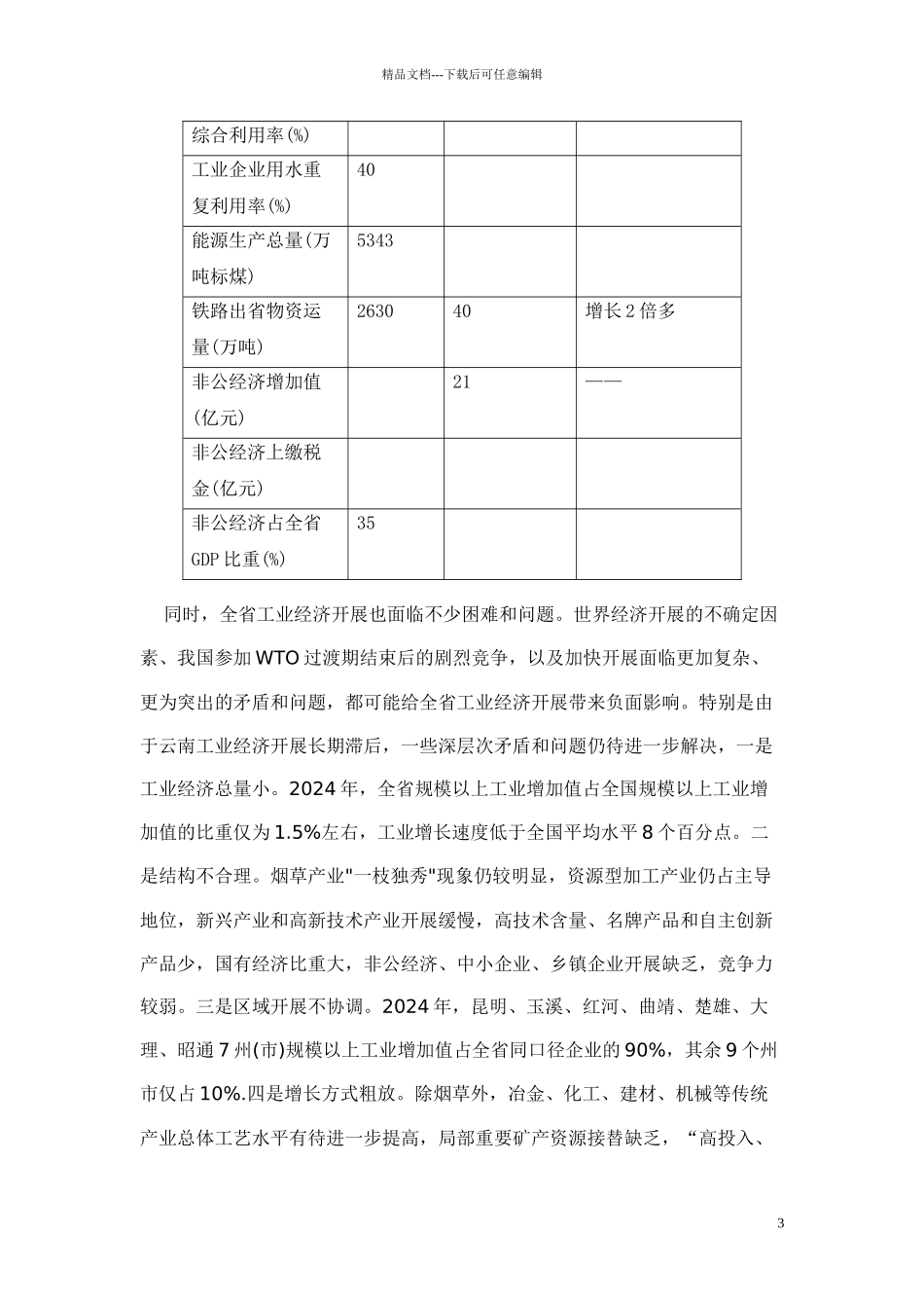 云南省十一五新型工业化发展规划纲要_第3页
