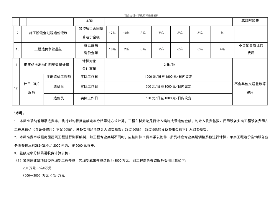 云南省建设工程造价咨询服务收费基准费率表_第2页