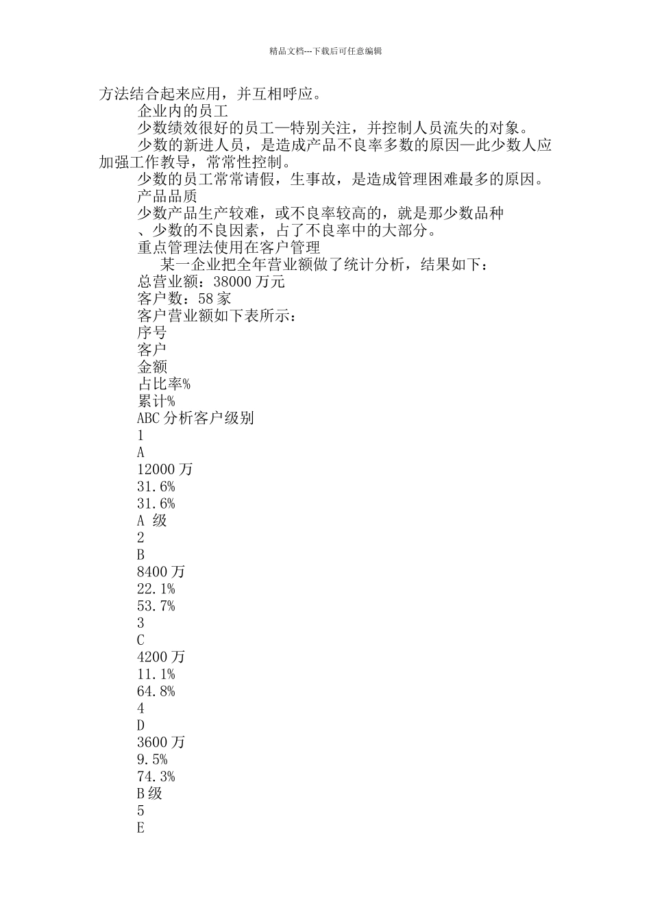 五个重要管理技巧_第2页