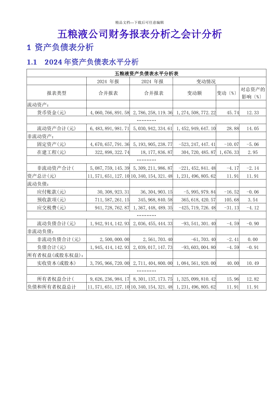 五粮液公司财务报表分析之会计分析_第1页