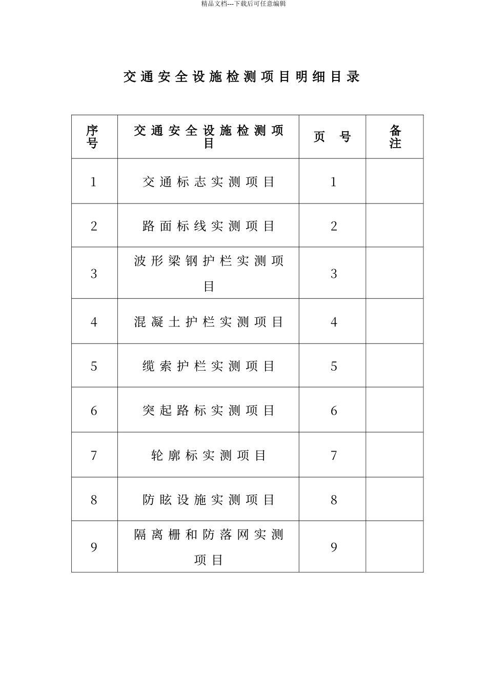 交通安全设施分项工程质量检验评定表_第1页