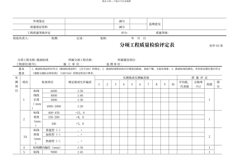 交通安全设施分项工程质量检验评定表_第3页