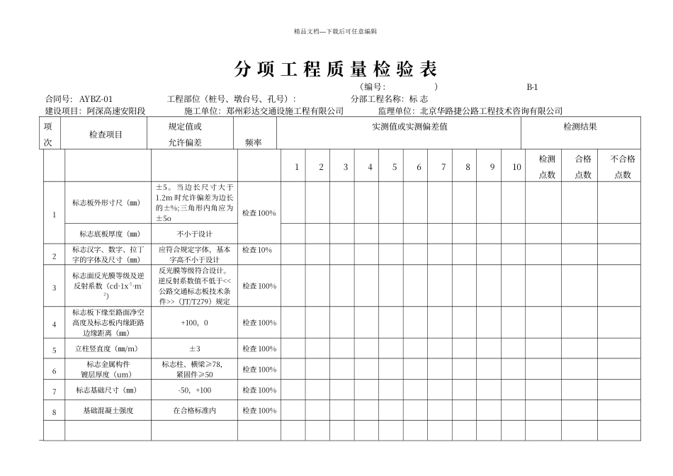 交通安全设施工程质量检验评定表_第2页