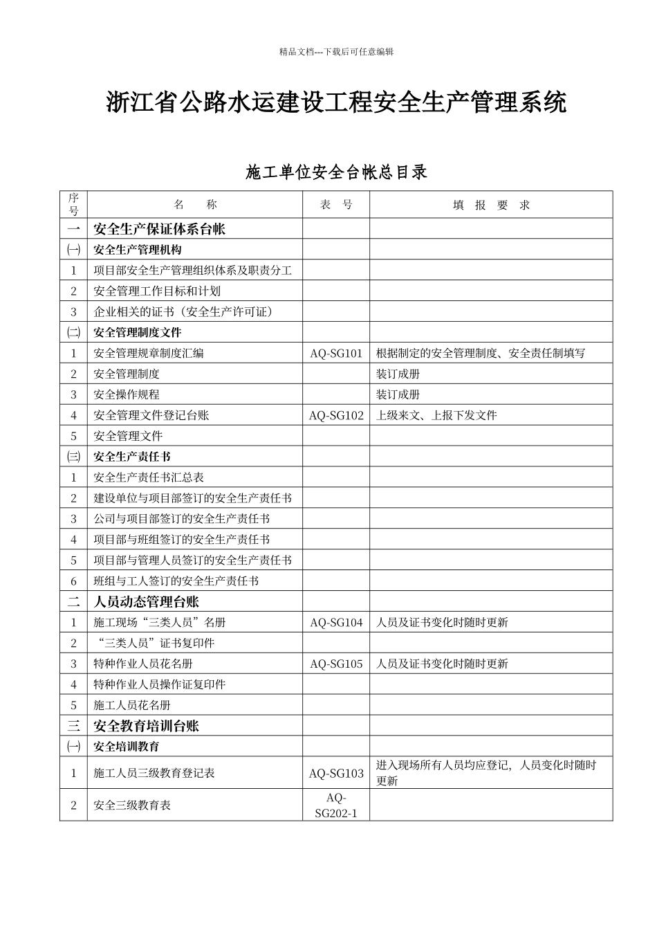 交通工程安全台帐_第1页
