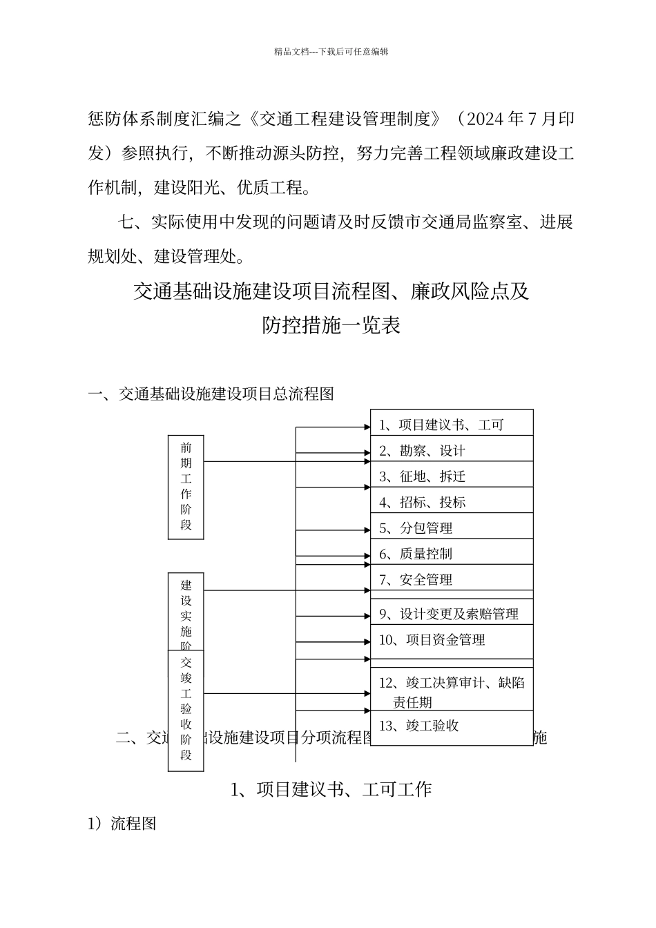 交通工程廉政风险防控手册_第3页