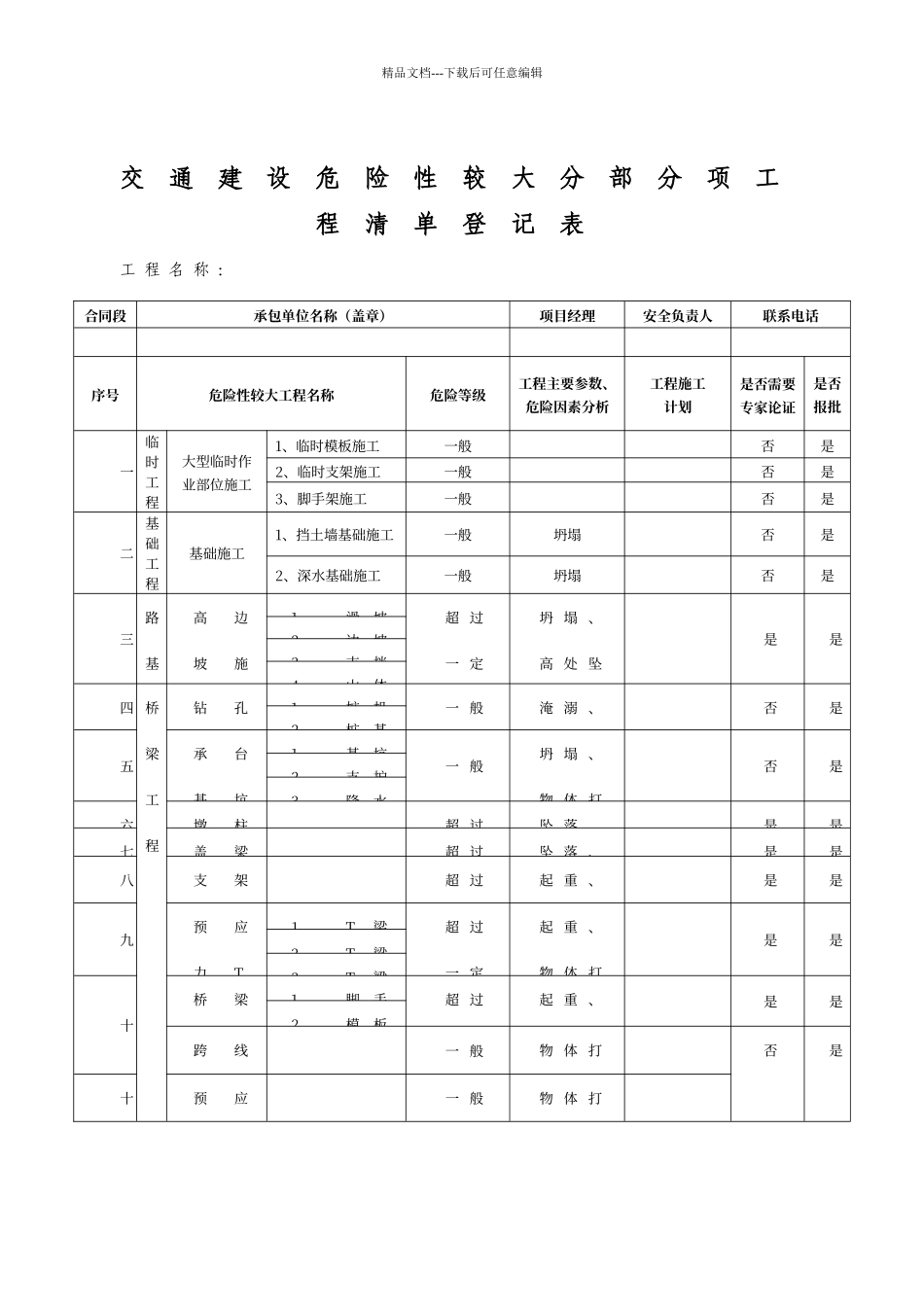 交通建设危险性较大分部分项工程清单登记表_第1页