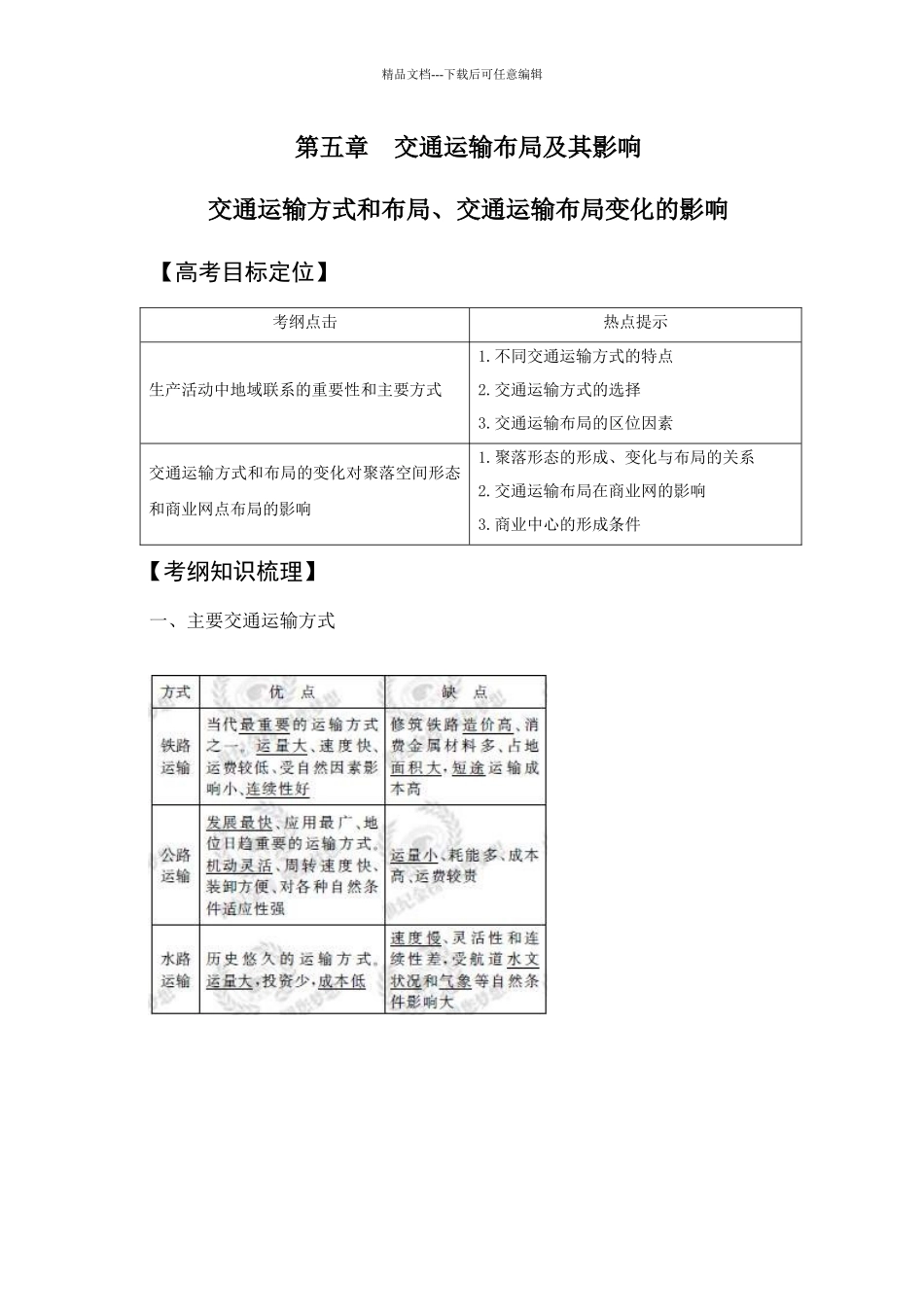 交通运输方式和布局_第1页