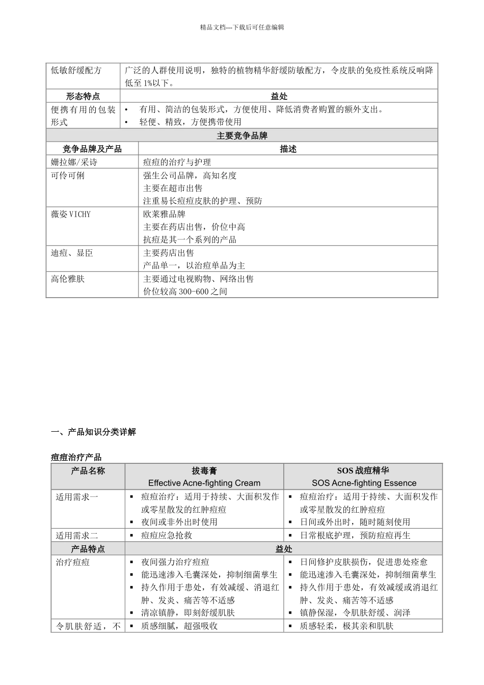 产品知识手册_第3页