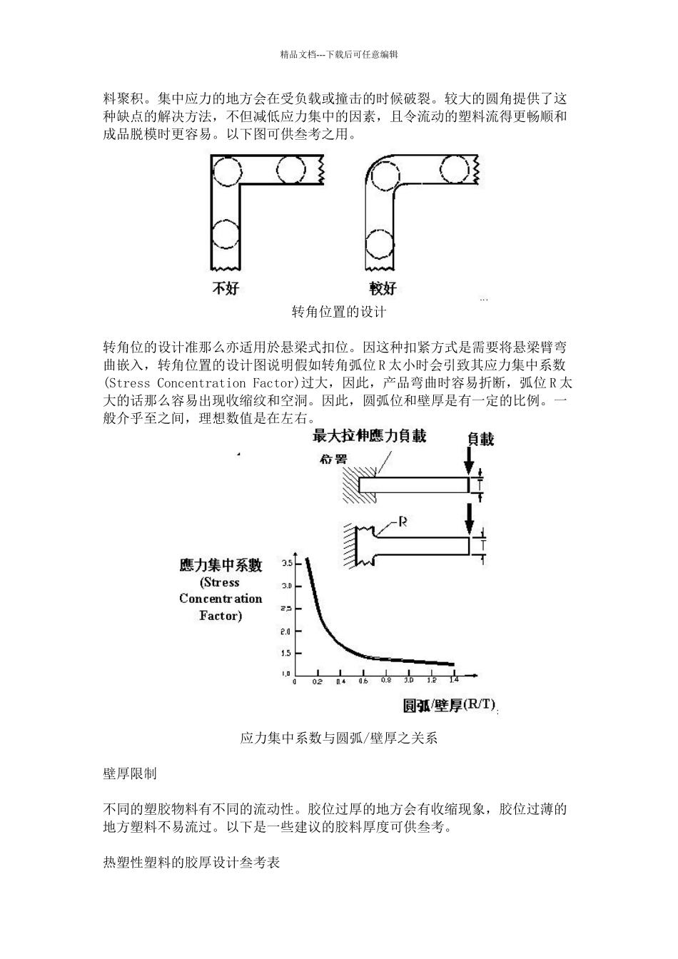 产品部件的设计准则_第2页