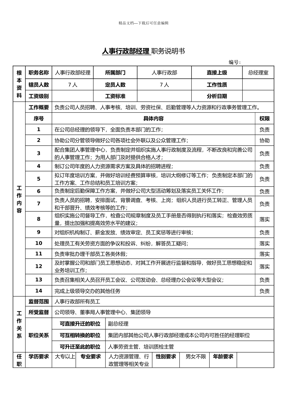 人事行政部岗位说明书_第3页