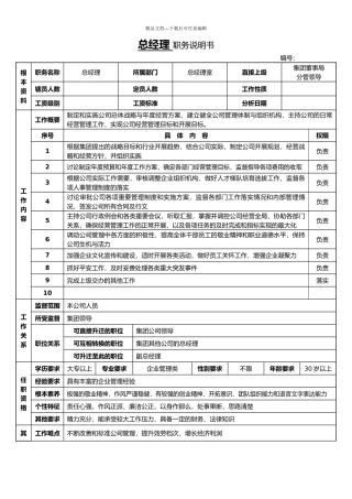 人事行政部岗位说明书