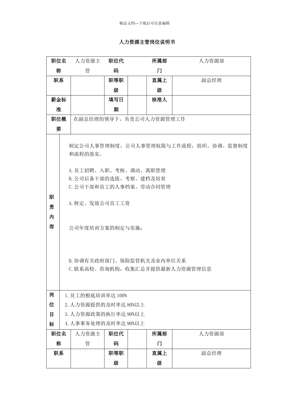 人力资源主管岗位说明书_第1页