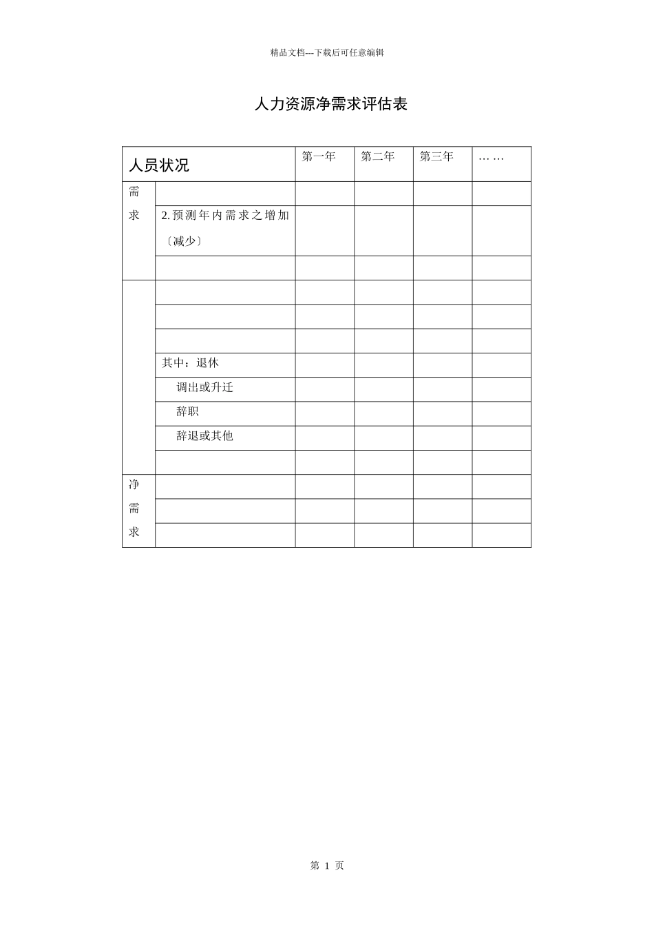 人力资源净需求评估表_第1页