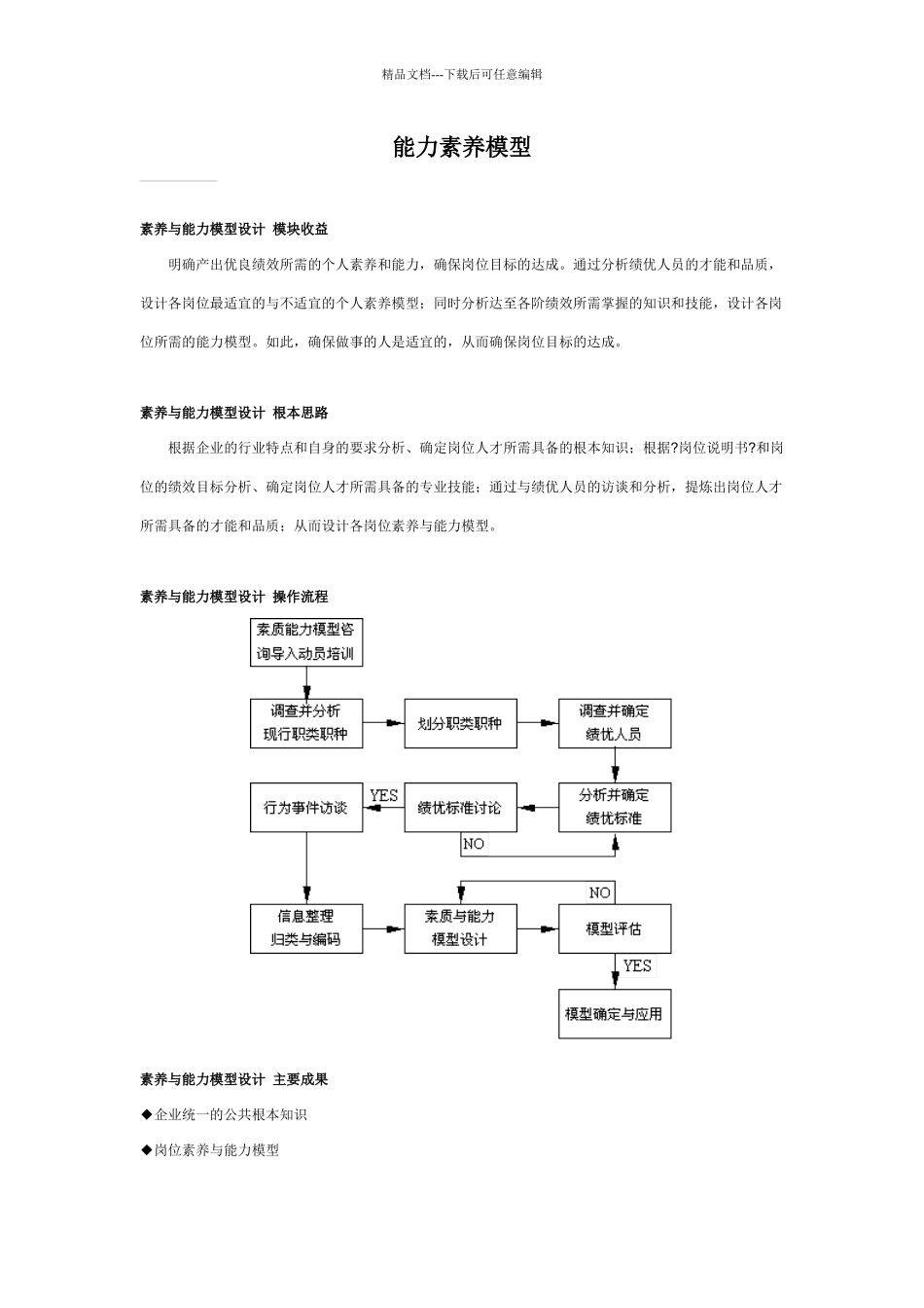 人力资源岗位体系_第1页