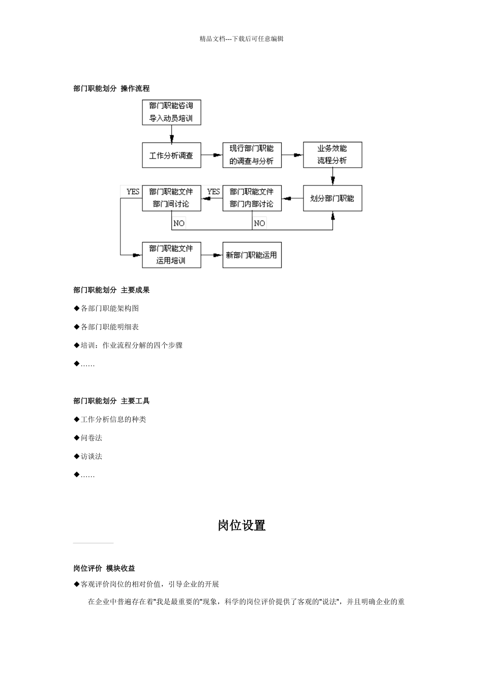 人力资源岗位体系_第3页