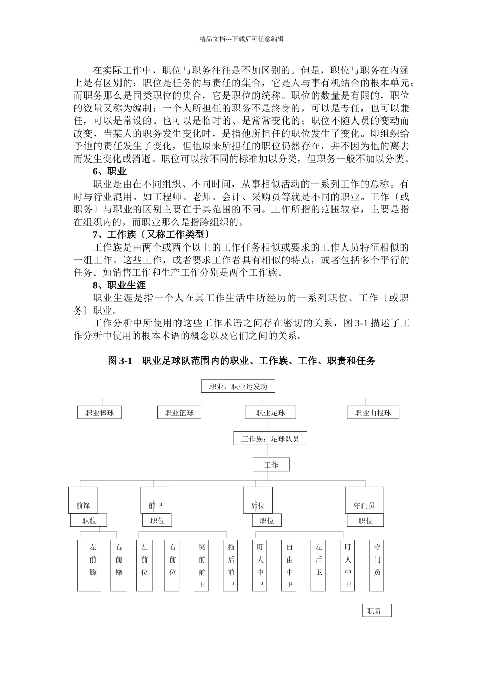 人力资源管理中的工作分析概述_第3页
