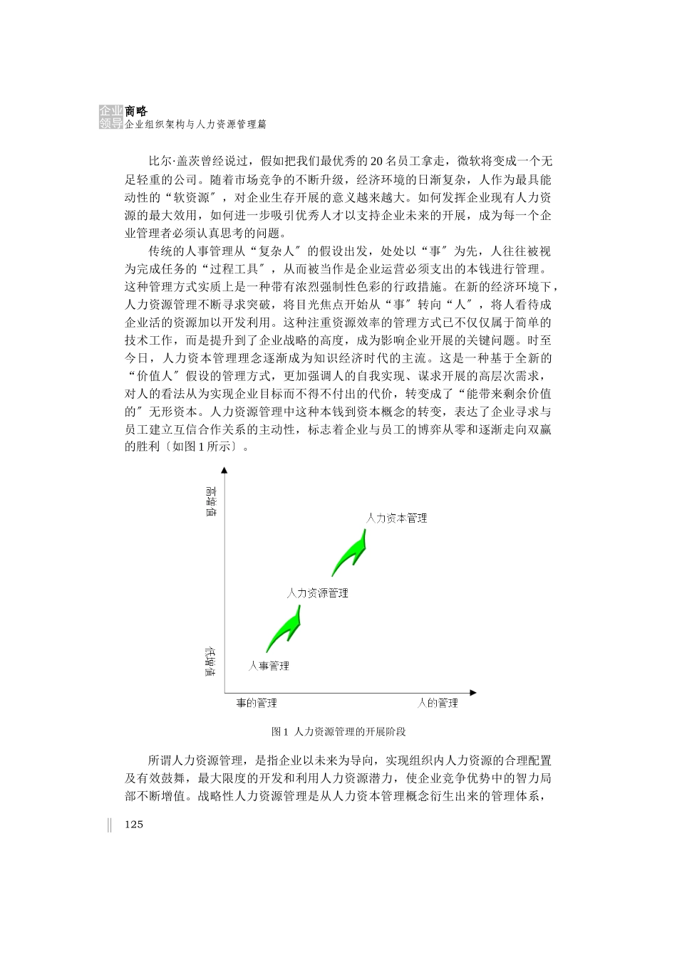 人力资源管理国际化最佳实践_第2页