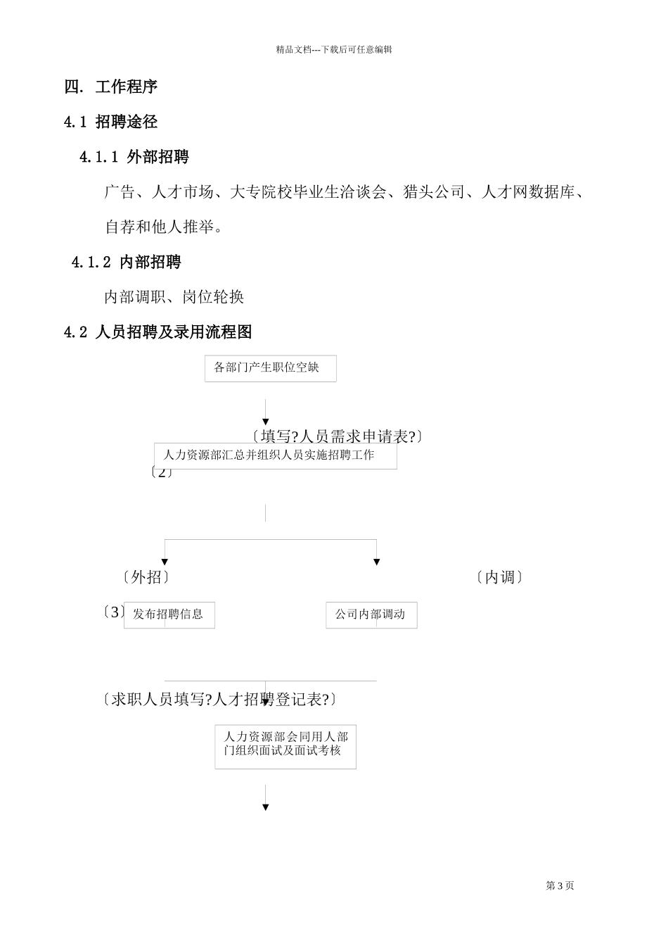 人力资源管理定义_第3页