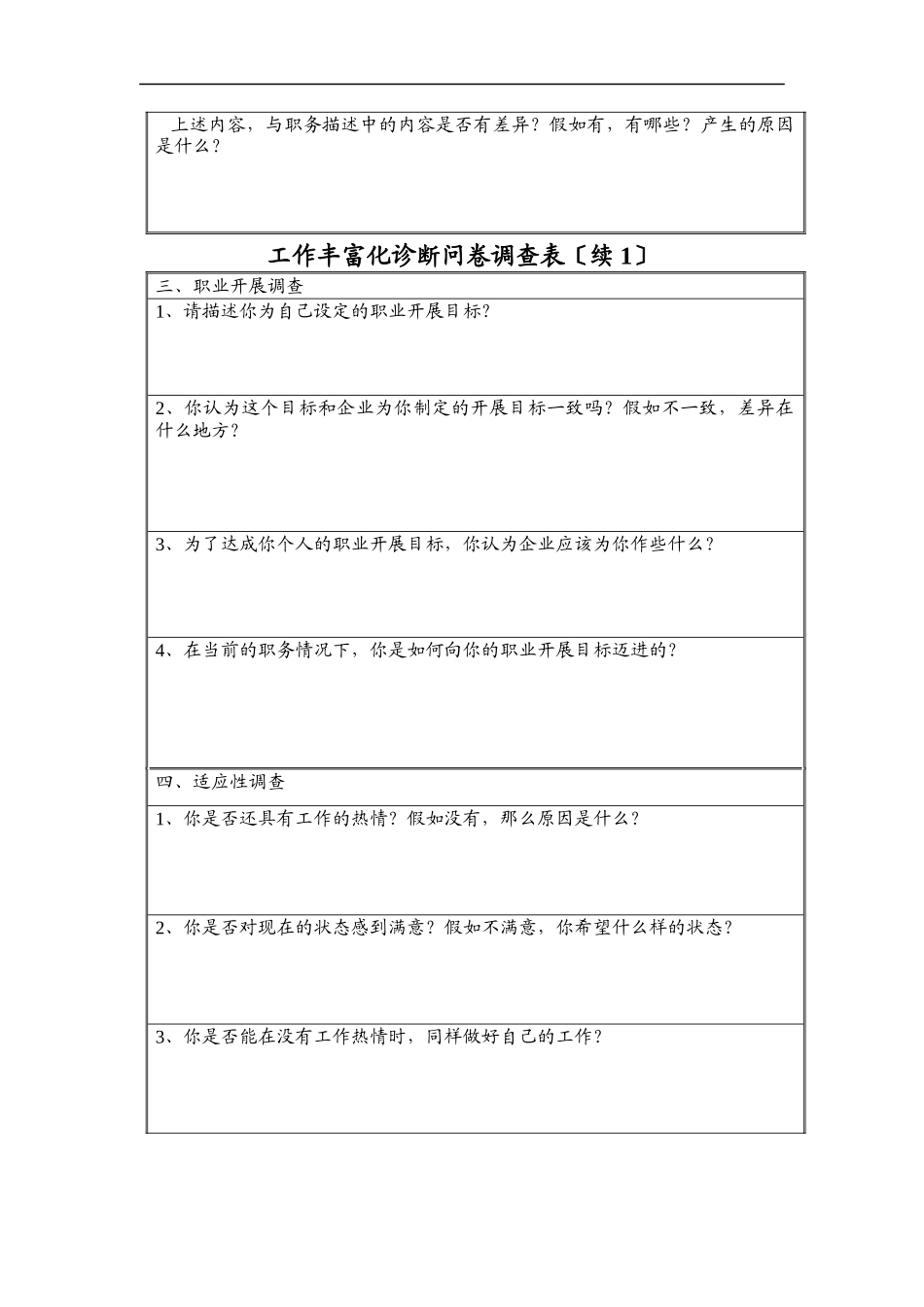 人力资源管理调查表_第2页