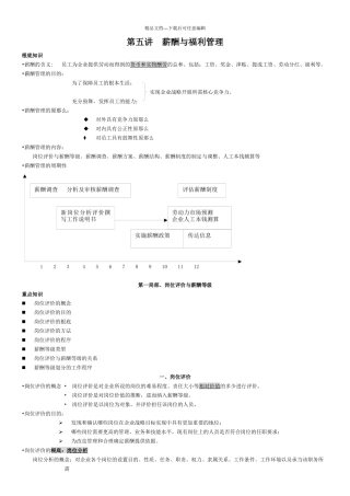 人力资源管理师第五讲薪酬与福利管理