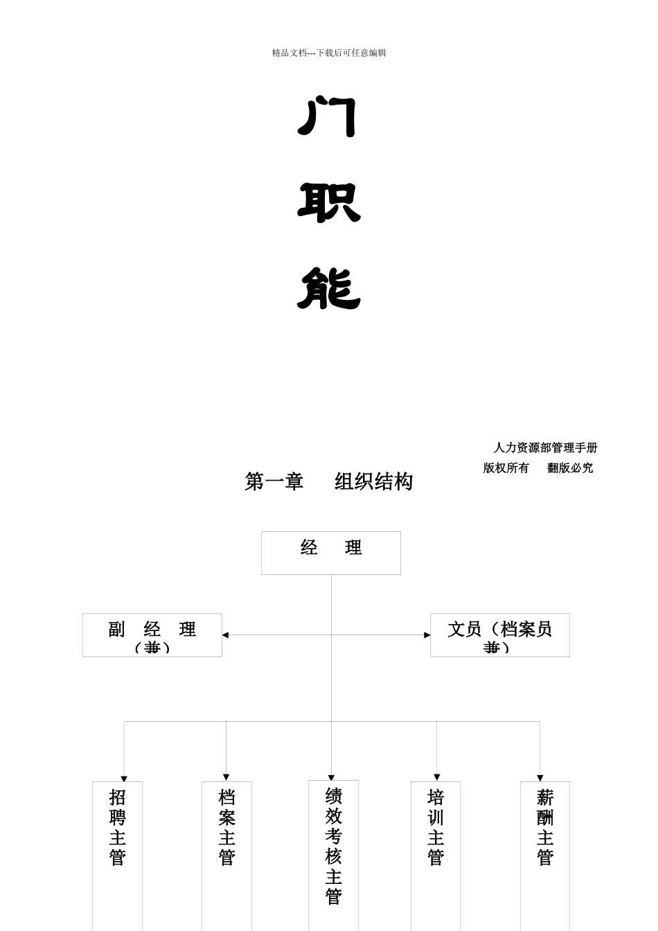 人力资源部管理手册030609_第2页