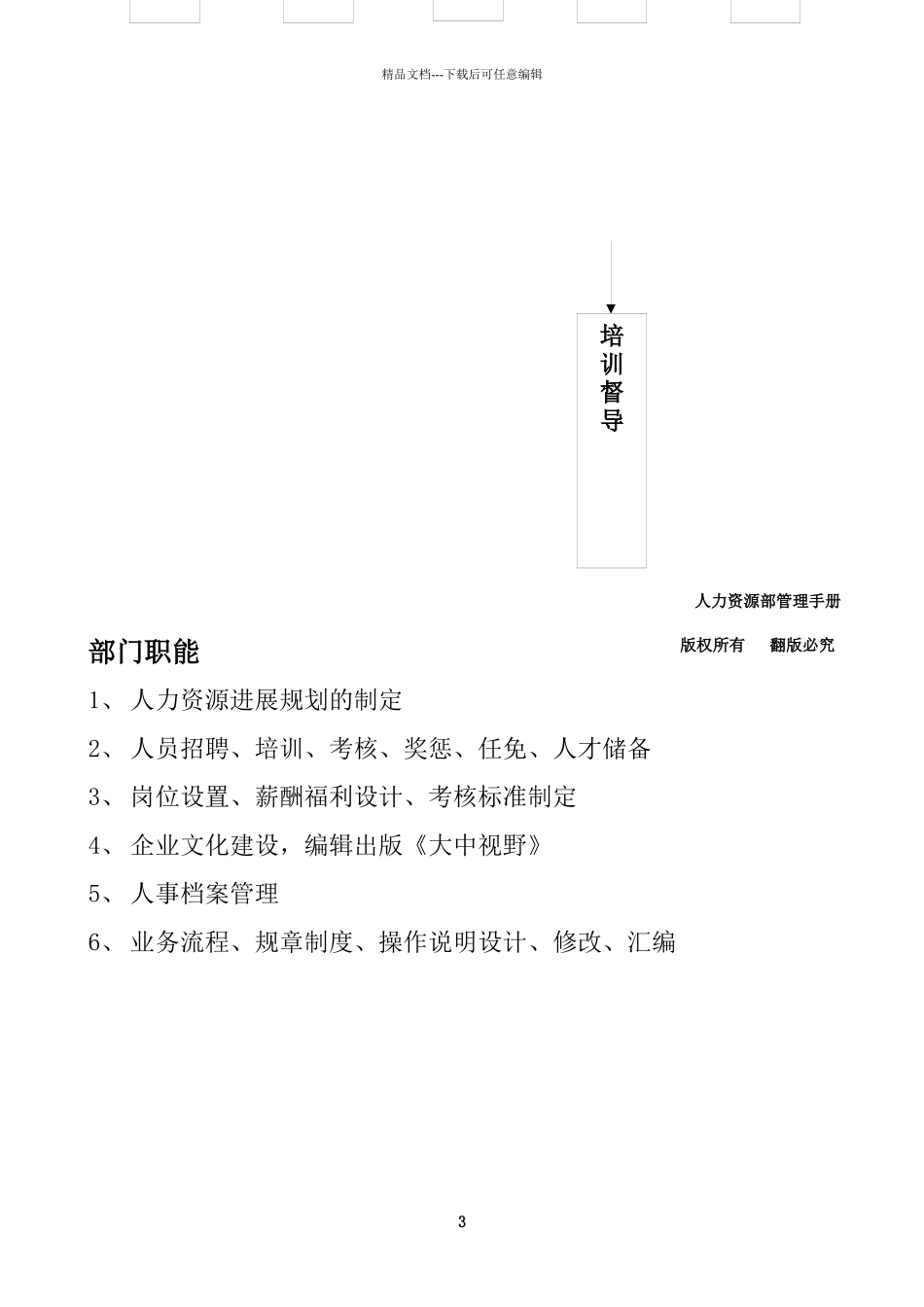 人力资源部管理手册030609_第3页