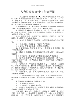 人力资源部40个工作流程图
