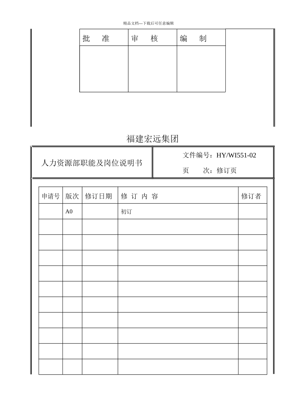 人力资源部职能及各岗位说明书_第2页