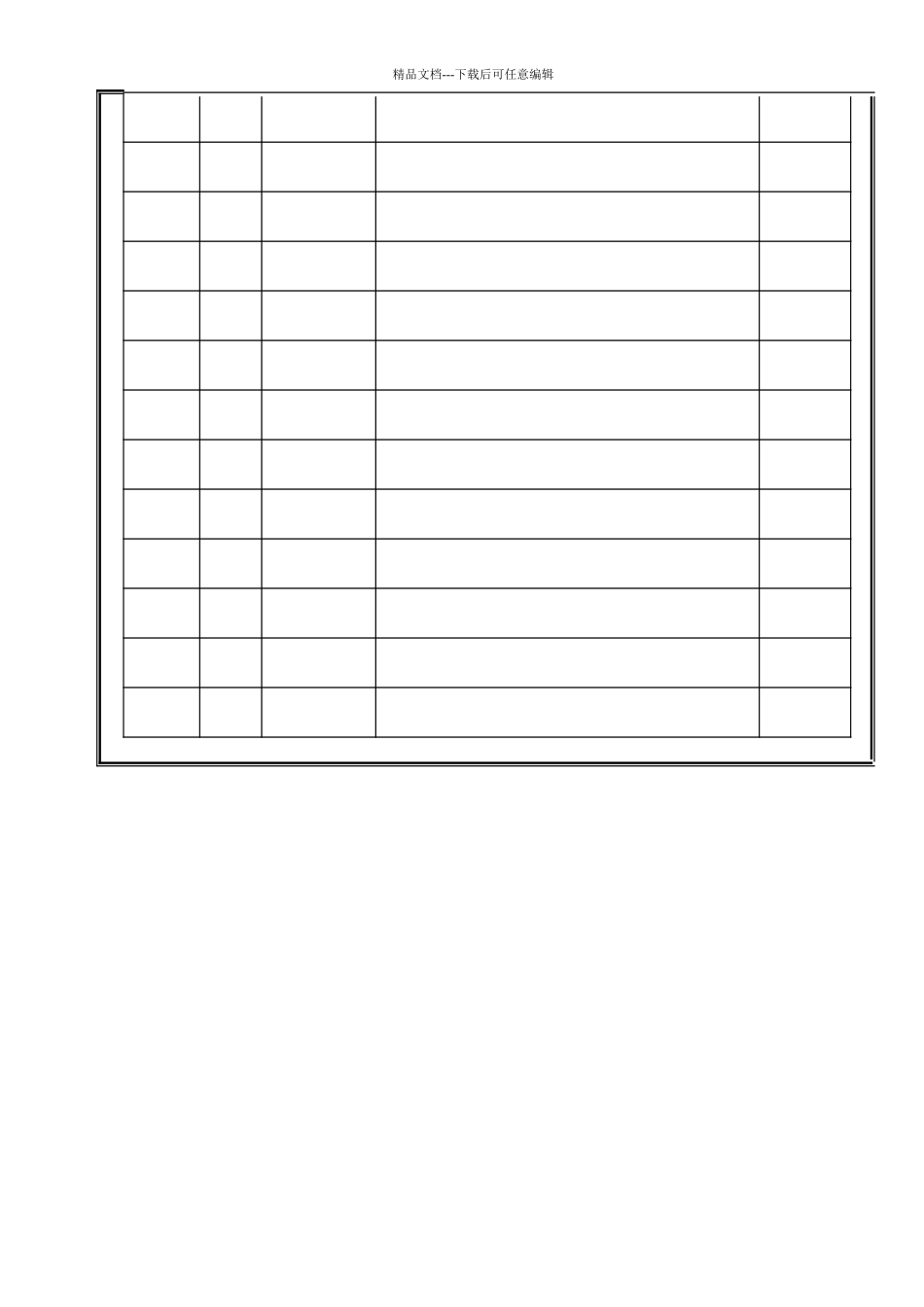 人力资源部职能及各岗位说明书_第3页