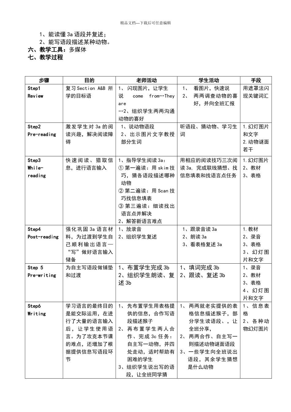 人教版《新目标英语》七年级教学设计_第2页