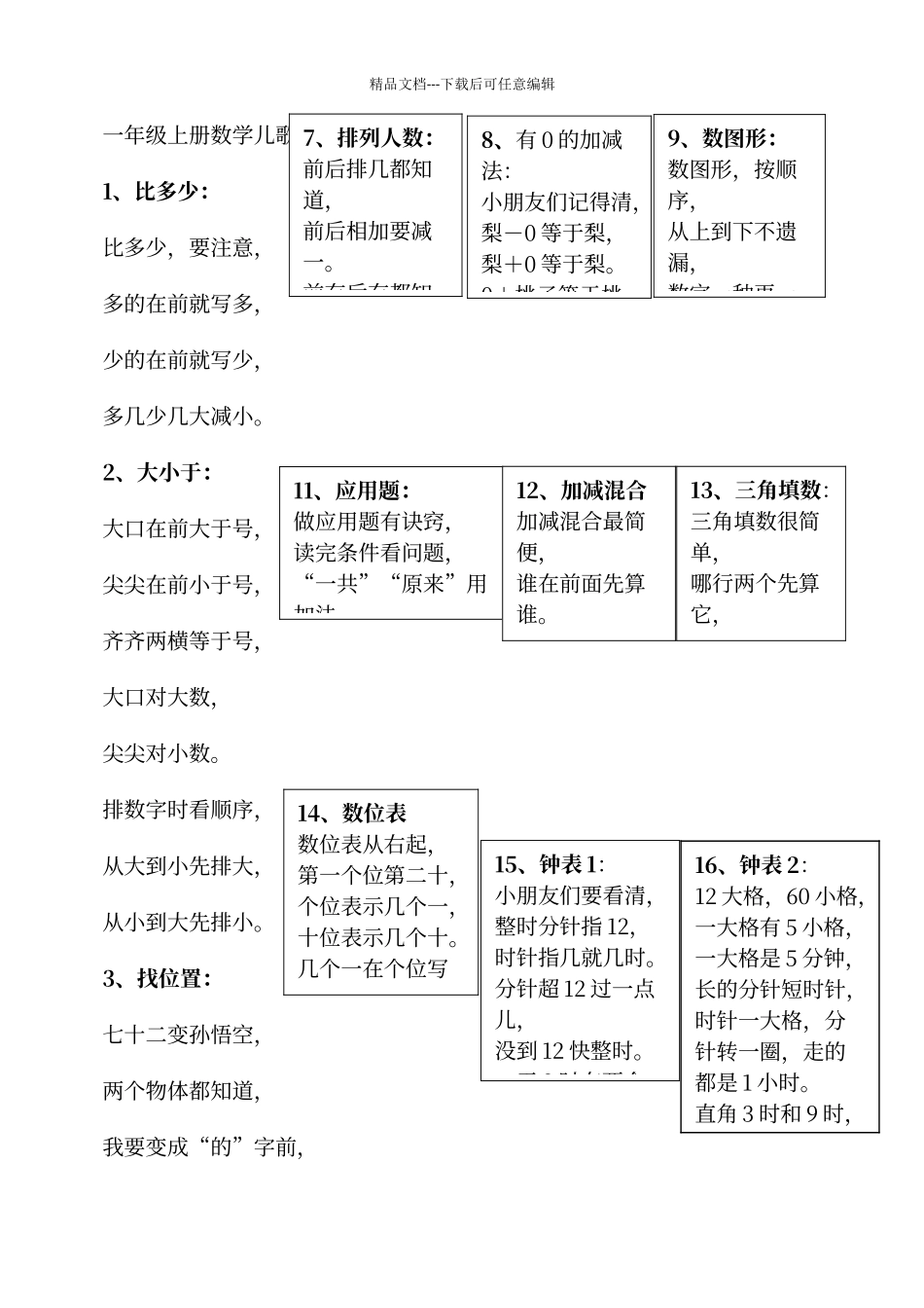 人教版一年级上下册数学儿歌_第1页