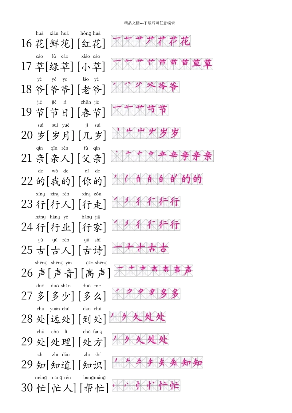 人教版一年级语文下册生字拼音组词笔画笔顺语文园地一_第2页