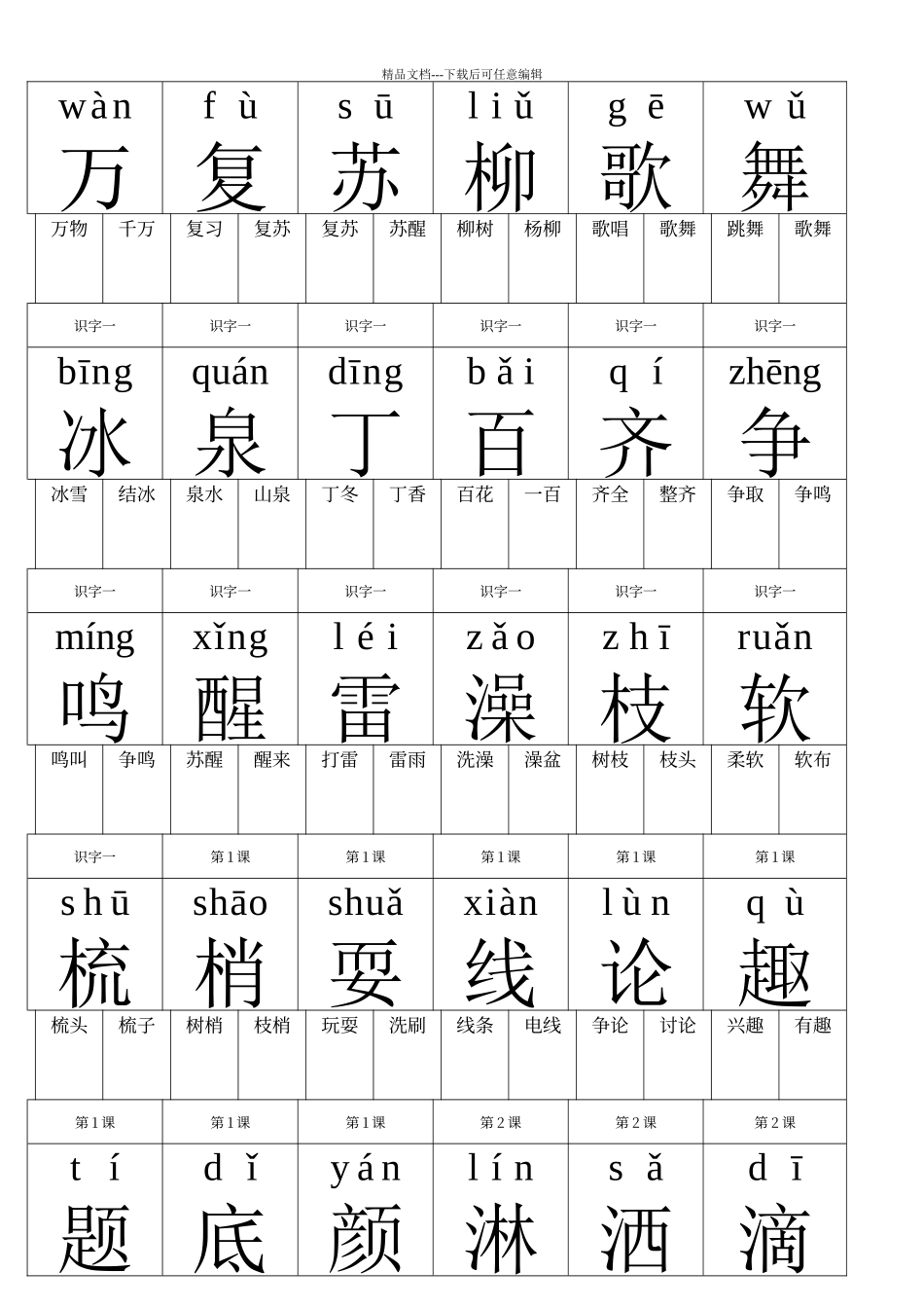 人教版一年级语文下册生字卡片_第1页