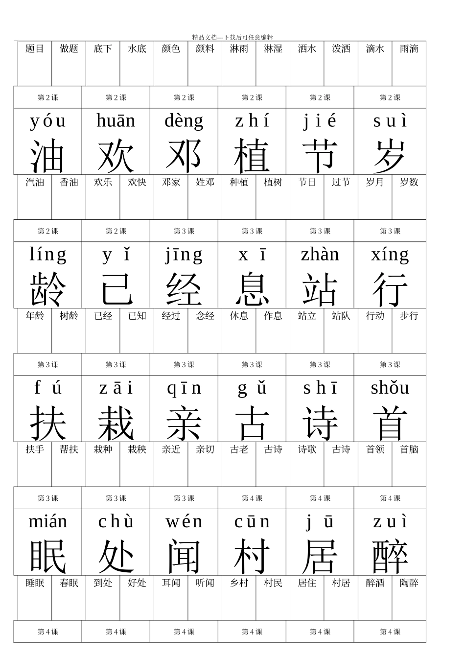 人教版一年级语文下册生字卡片_第2页
