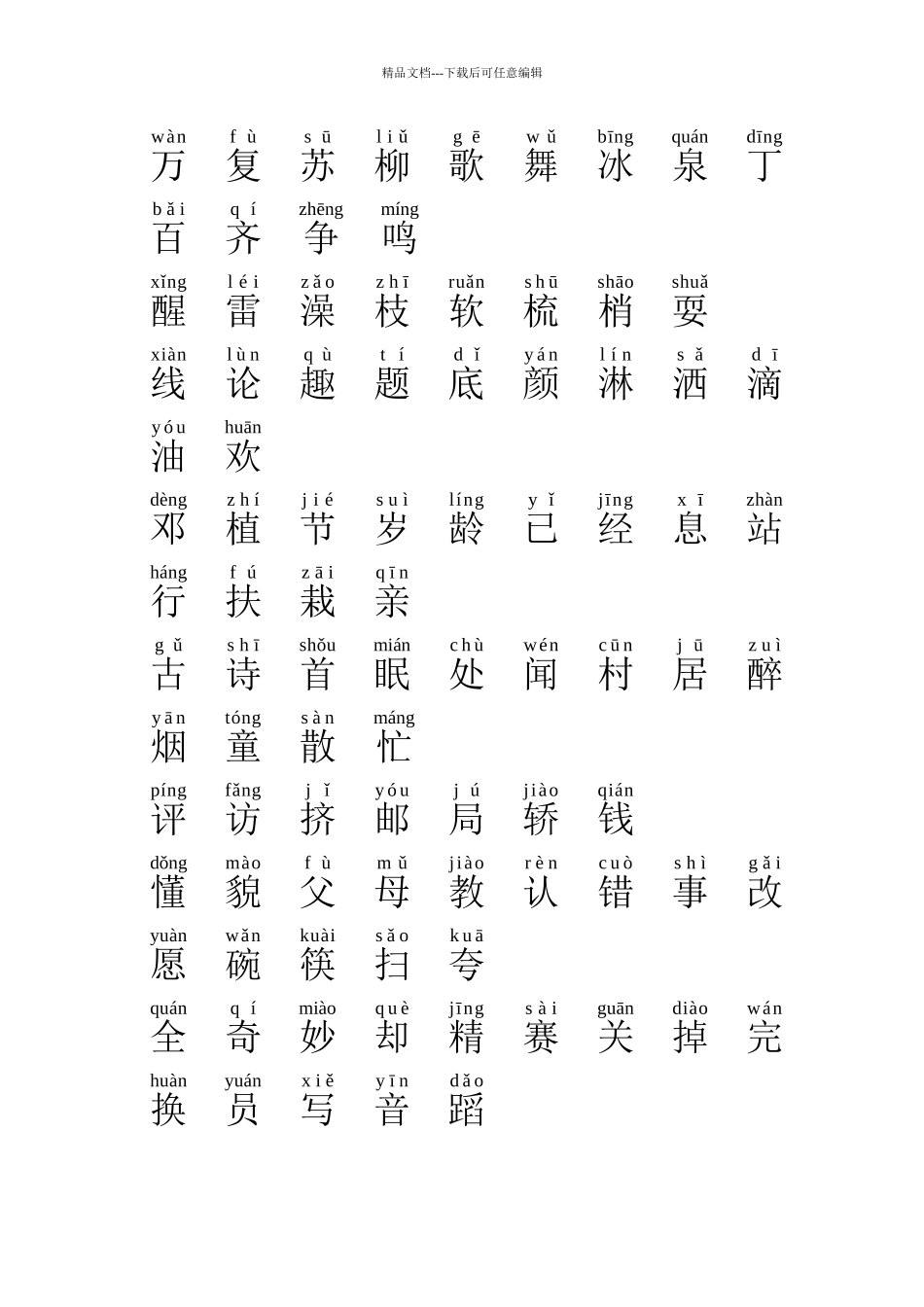 人教版一年级语文下册生字表带注音_第1页
