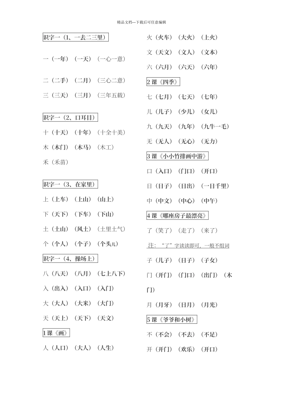 人教版一年级语文上册生字词表_第1页
