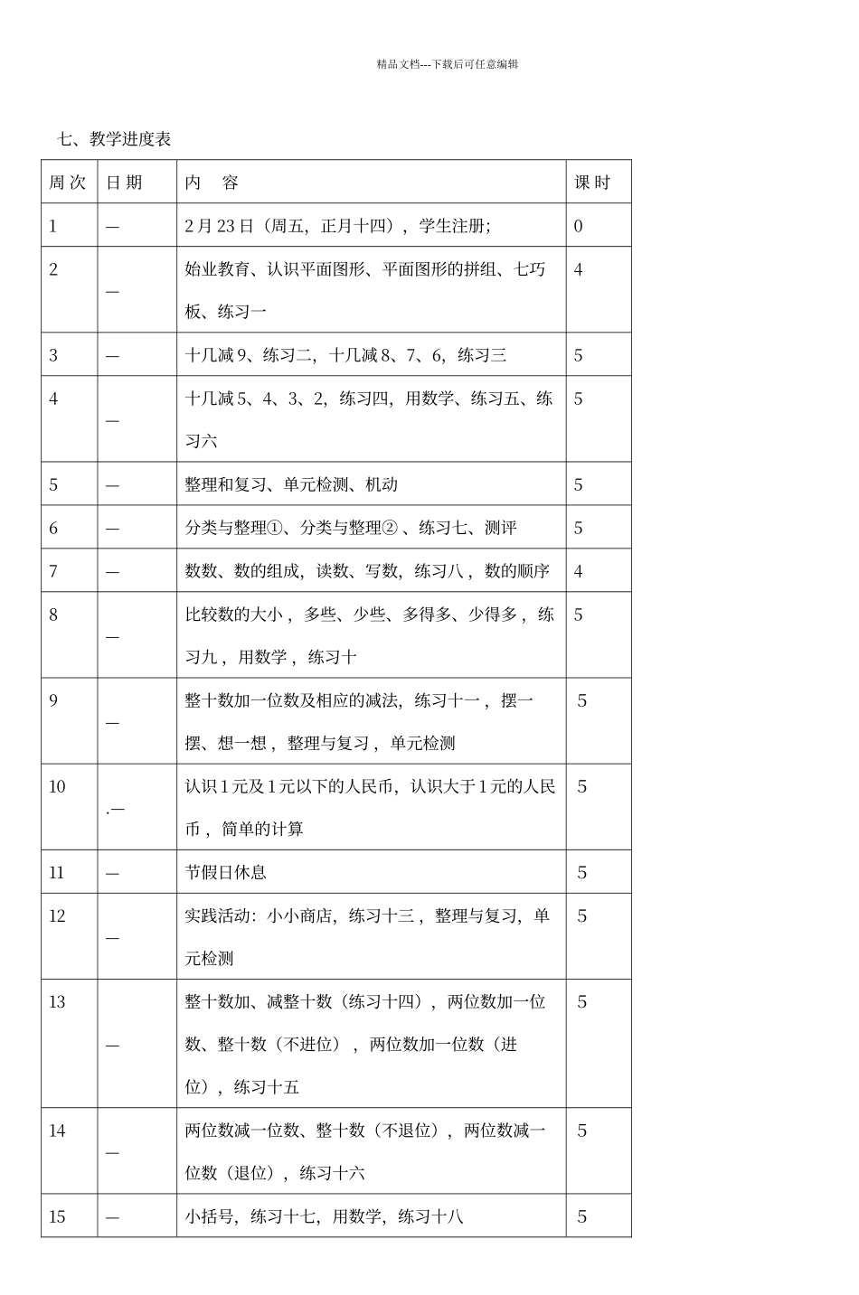 人教版小学数学一年级下册教学计划_第3页