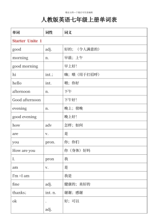 人教版英语七年级上册各单元单词表