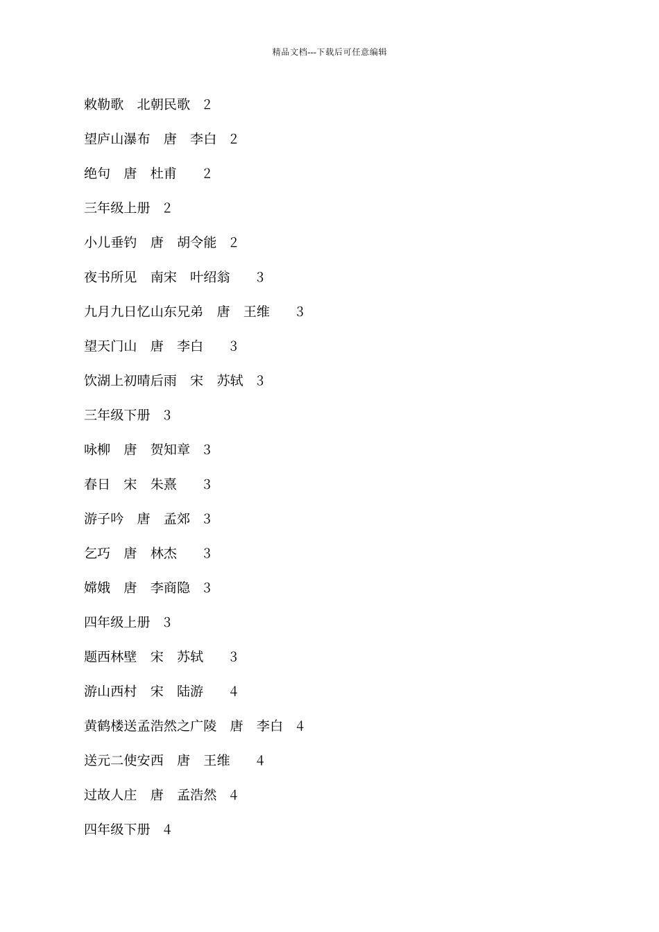 人教版语文必背古诗词及文言文集锦_第2页