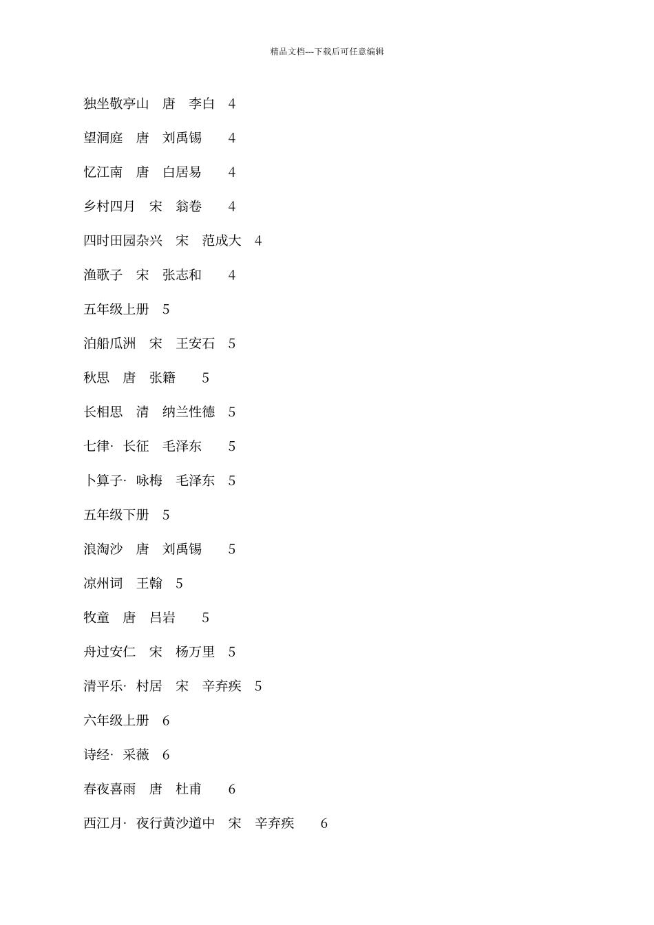 人教版语文必背古诗词及文言文集锦_第3页