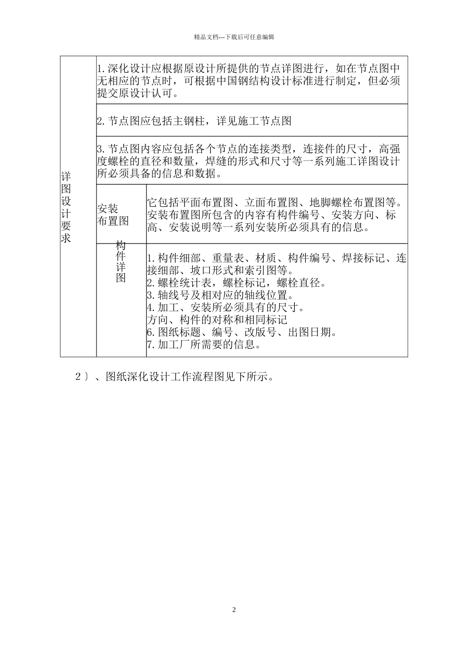 人民医院施工组织设计_第3页