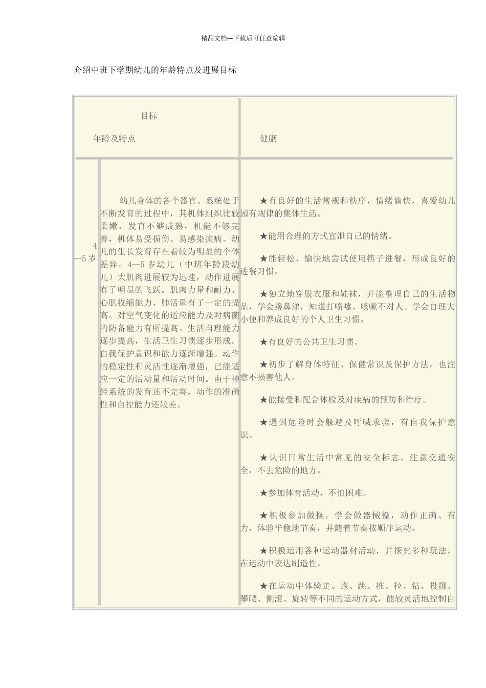 介绍中班下学期幼儿的年龄特点及发展目标_第1页