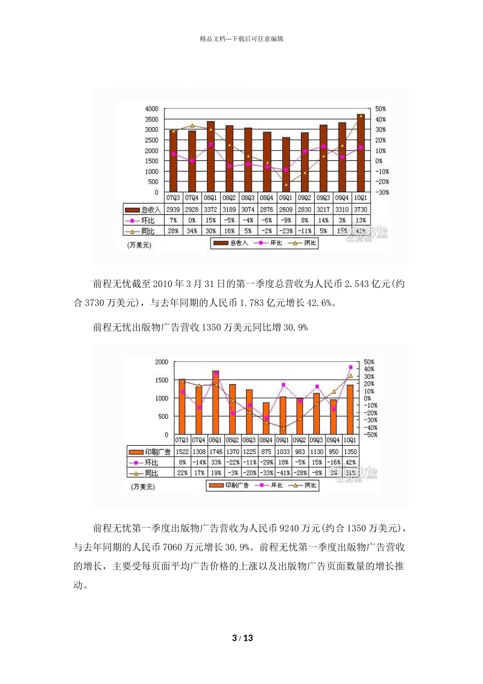 从“前程无忧”的发展看中国人才招聘网站_第3页