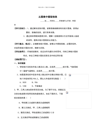 从图表中获取信息