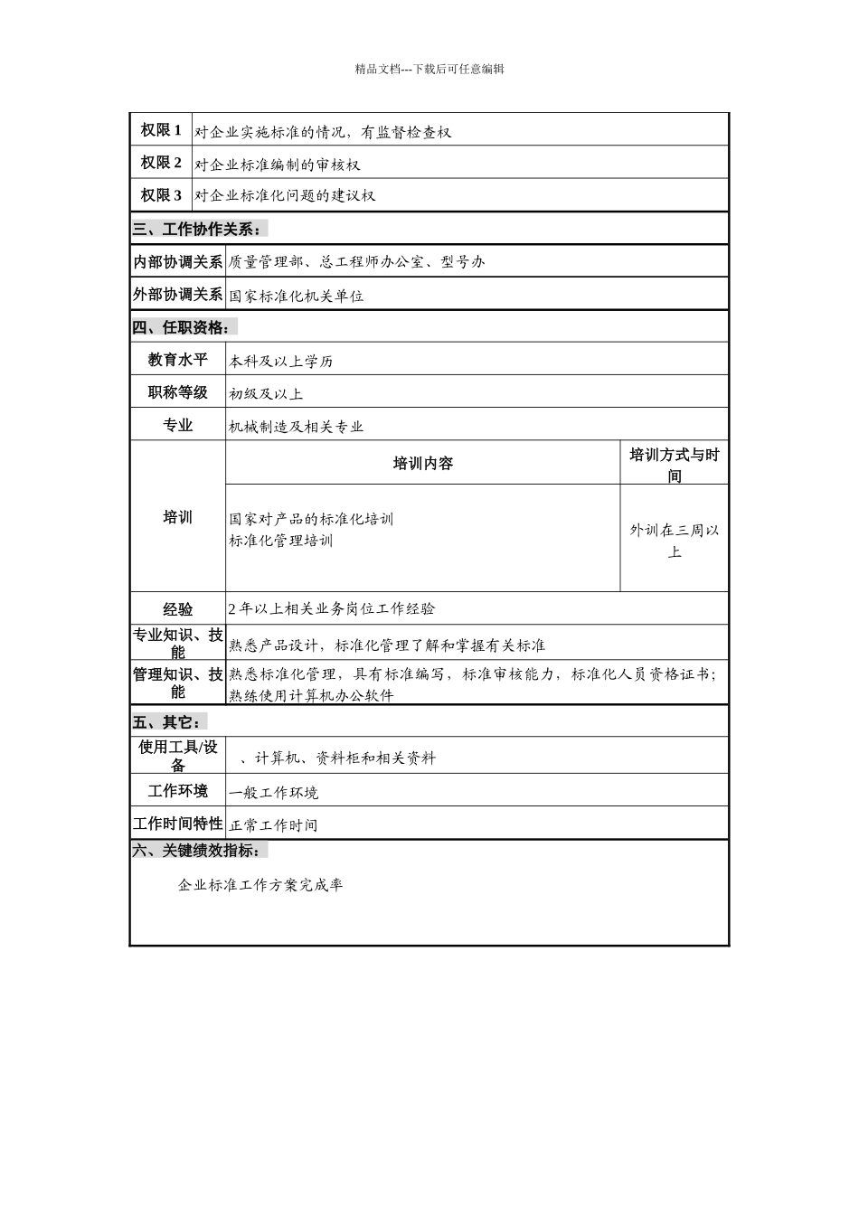 仪器生产企业标准化师职位说明书_第2页