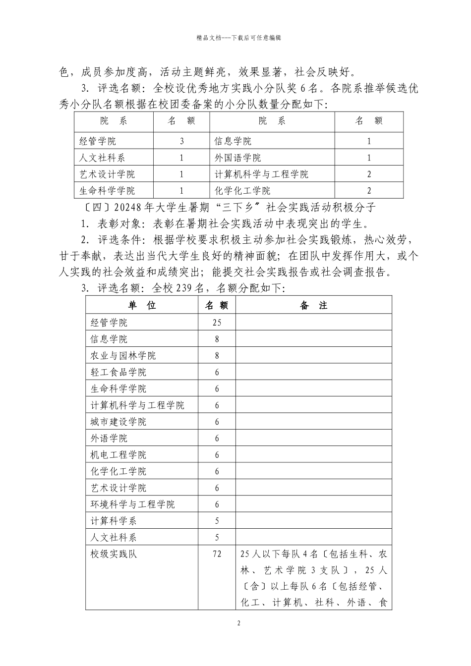 仲恺农业工程学院文件_第2页
