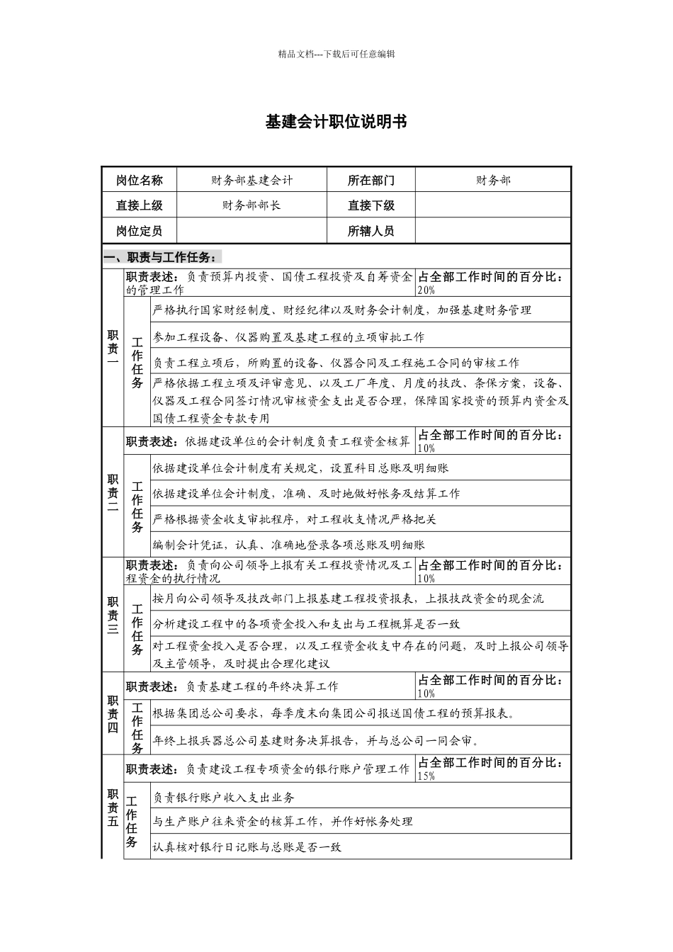仪器生产企业基建会计职位说明书_第1页