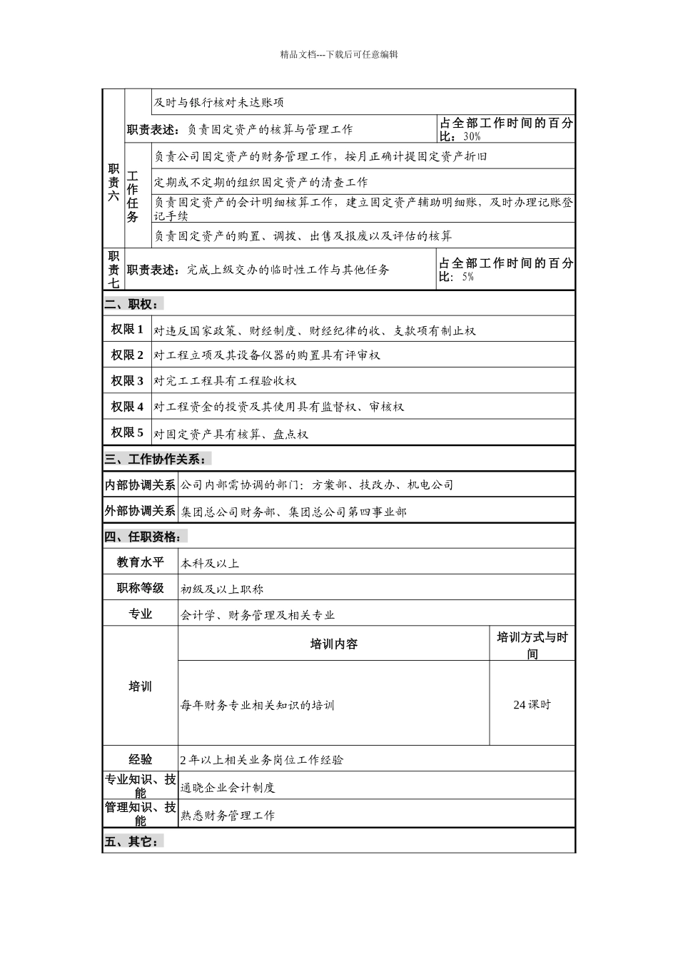仪器生产企业基建会计职位说明书_第2页