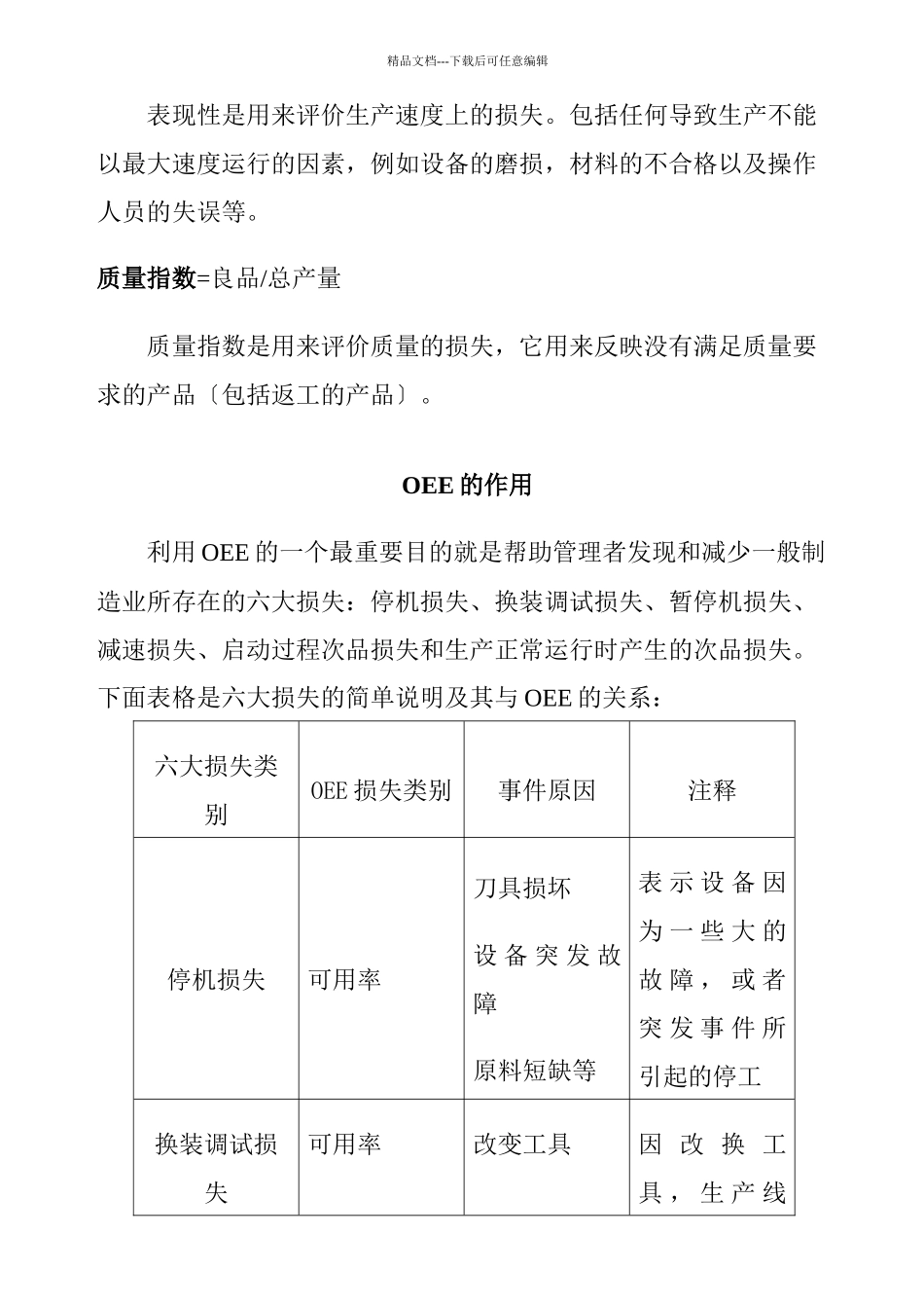 企业OEE基础入门定义_第3页